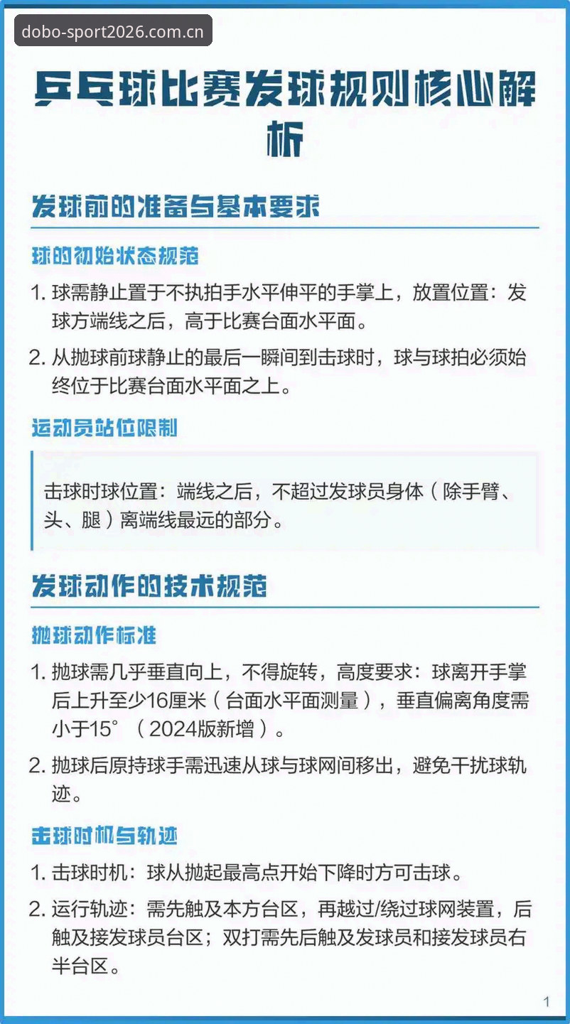 多宝体育入口网址评测 多宝体育入口网址评测最新动态:2026新版上线,新手必读的完整操作指南