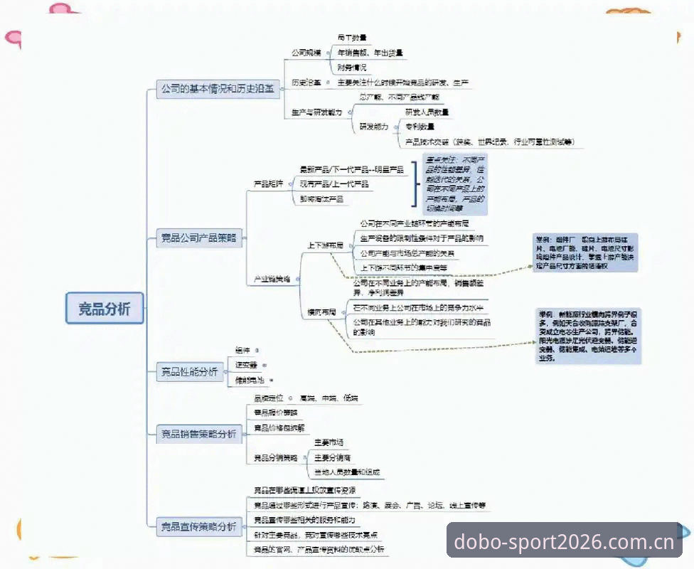 多宝体育安装 多宝体育平台2026新版安装全流程深度分析:从下载到竞品对比的全面解析