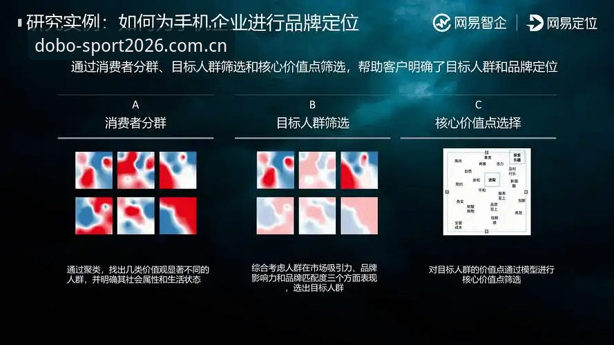 多宝体育平台DOBO2026新版全面解析：从登录体验到竞品对比的深度洞察
