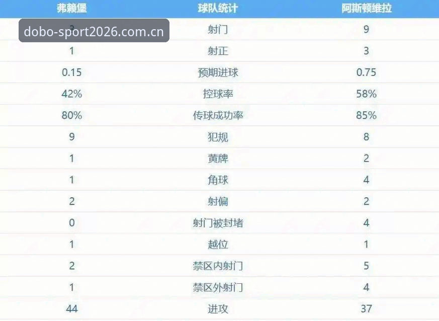 多宝体育平台 埃梅里欧联杯五冠王深度分析:从多宝体育平台看这位战术大师如何重塑欧洲足坛格局