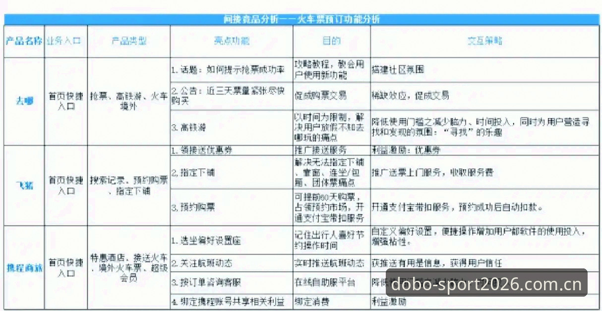 多宝体育新版本 多宝体育2026新版全面解析:登录体验升级与竞品对比深度分析